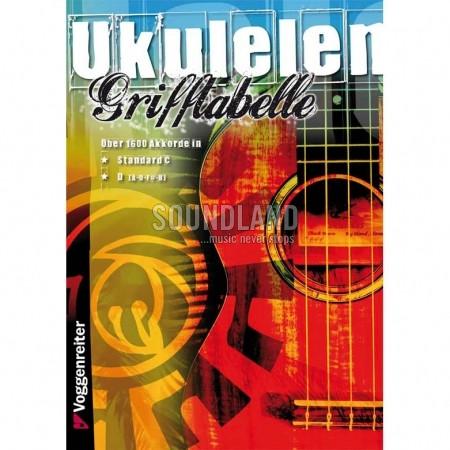 Ukulelen Grifftabelle