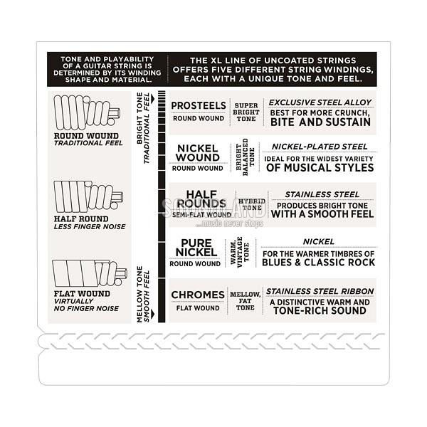 D'Addario EPS160 Pro Steels 050-105